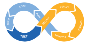 devops
